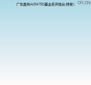 004750基金投资组合(持股)图