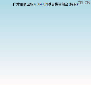 004852基金投资组合(持股)图 004852基金投资组合(持股)图