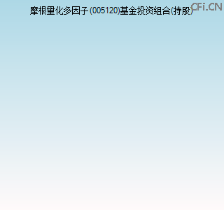 005120基金投资组合(持股)图 005120基金投资组合(持股)图