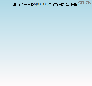 005335基金投资组合(持股)图