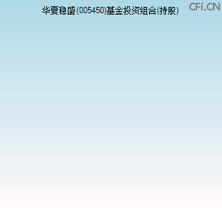 005450基金投资组合(持股)图