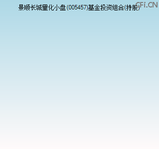 005457基金投资组合(持股)图