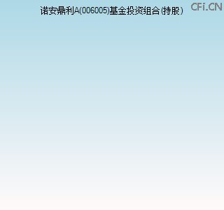 006005基金投资组合(持股)图