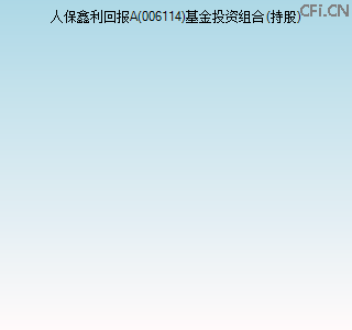 006114基金投资组合(持股)图 006114基金投资组合(持股)图