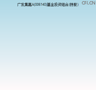 006140基金投资组合(持股)图 006140基金投资组合(持股)图