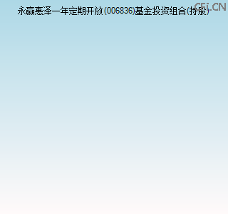 006836基金投资组合(持股)图 006836基金投资组合(持股)图