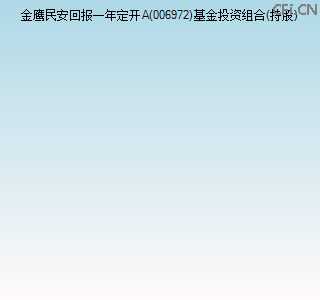 006972基金投资组合(持股)图 006972基金投资组合(持股)图