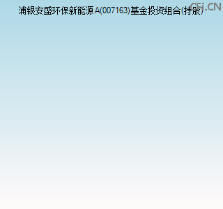 007163基金投资组合(持股)图