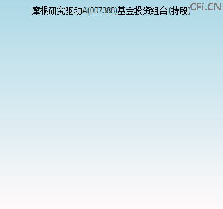 007388基金投资组合(持股)图