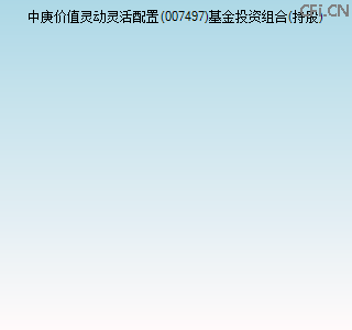 007497基金投资组合(持股)图