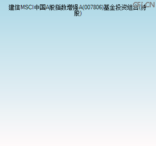 007806基金投资组合(持股)图