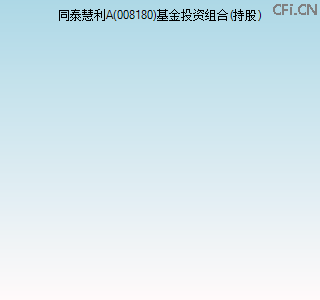 008180基金投资组合(持股)图 008180基金投资组合(持股)图