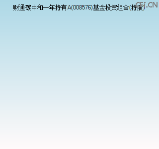 008576基金投资组合(持股)图 008576基金投资组合(持股)图