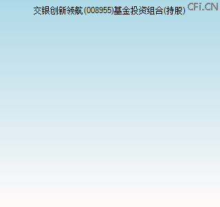 008955基金投资组合(持股)图 008955基金投资组合(持股)图