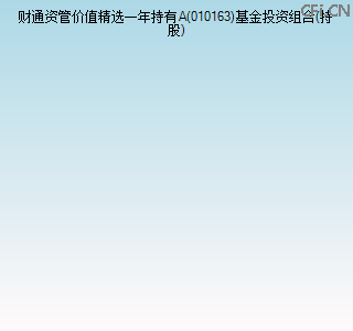 010163基金投资组合(持股)图 010163基金投资组合(持股)图