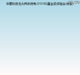 010180基金投资组合(持股)图 010180基金投资组合(持股)图