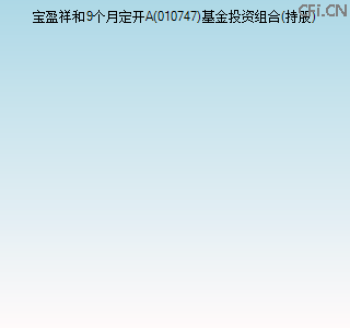 010747基金投资组合(持股)图 010747基金投资组合(持股)图