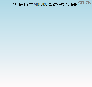 010898基金投资组合(持股)图 010898基金投资组合(持股)图