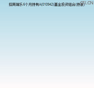 010942基金投资组合(持股)图