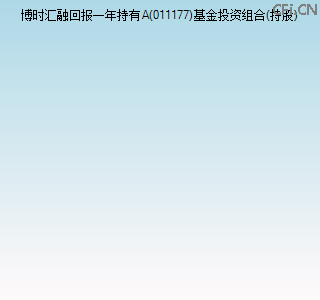 011177基金投资组合(持股)图 011177基金投资组合(持股)图