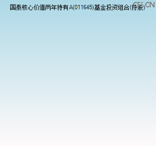 011645基金投资组合(持股)图