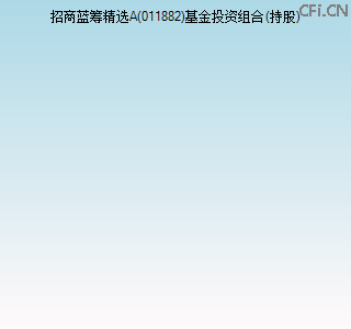 011882基金投资组合(持股)图