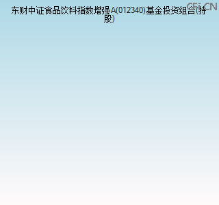 012340基金投资组合(持股)图