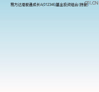 012346基金投资组合(持股)图 012346基金投资组合(持股)图