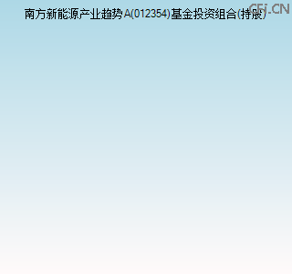 012354基金投资组合(持股)图