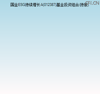 012387基金投资组合(持股)图