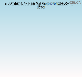 012708基金投资组合(持股)图 012708基金投资组合(持股)图