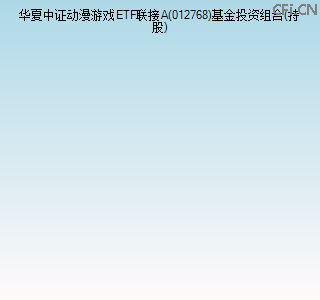 012768基金投资组合(持股)图