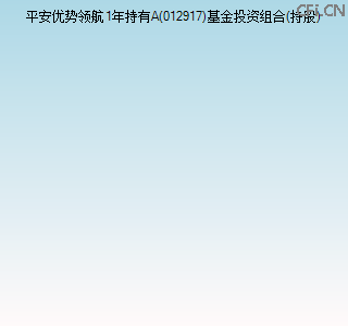 012917基金投资组合(持股)图 012917基金投资组合(持股)图