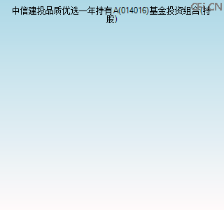 014016基金投资组合(持股)图
