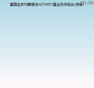 014057基金投资组合(持股)图
