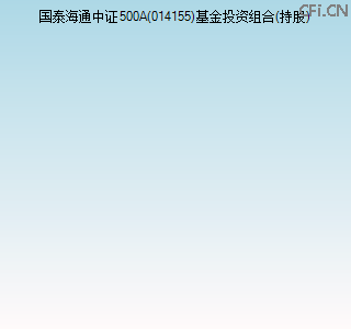 014155基金投资组合(持股)图 014155基金投资组合(持股)图