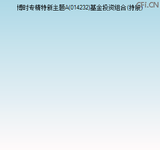 014232基金投资组合(持股)图 014232基金投资组合(持股)图