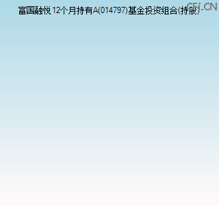 014797基金投资组合(持股)图 014797基金投资组合(持股)图