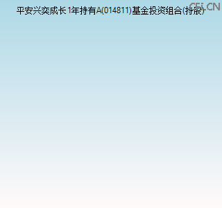 014811基金投资组合(持股)图 014811基金投资组合(持股)图