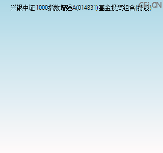 014831基金投资组合(持股)图 014831基金投资组合(持股)图