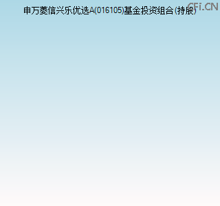 016105基金投资组合(持股)图