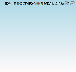 016785基金投资组合(持股)图 016785基金投资组合(持股)图