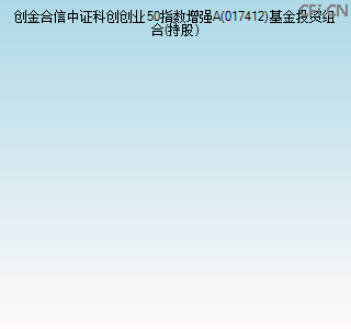 017412基金投资组合(持股)图 017412基金投资组合(持股)图