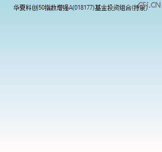 018177基金投资组合(持股)图