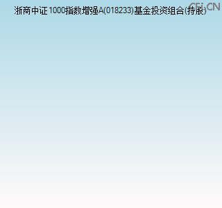 018233基金投资组合(持股)图