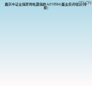 018564基金投资组合(持股)图