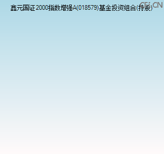 018579基金投资组合(持股)图