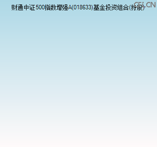 018633基金投资组合(持股)图