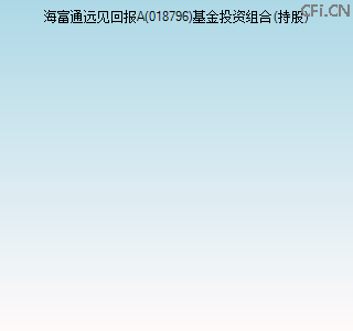 018796基金投资组合(持股)图