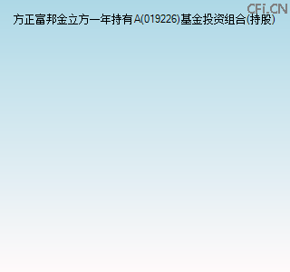 019226基金投资组合(持股)图 019226基金投资组合(持股)图